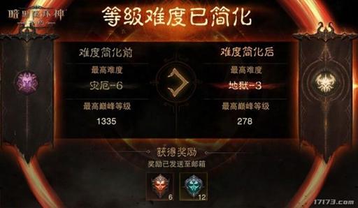 暗黑破坏神周年庆典回顾与奖励盛宴 暗黑破坏神周年庆典回顾与奖励盛宴