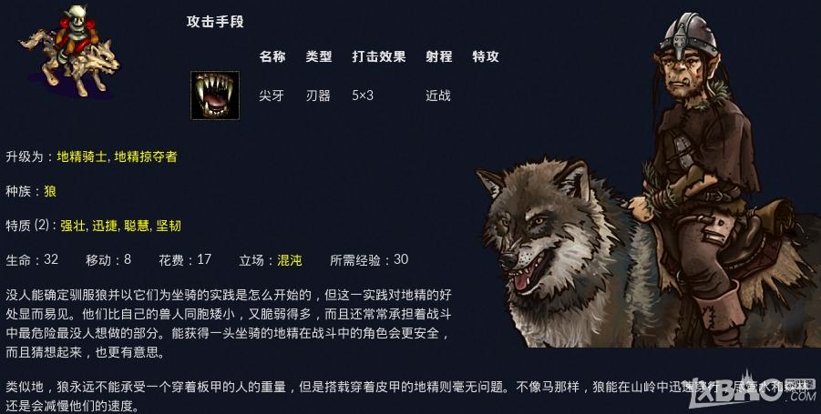 兽人著名战士