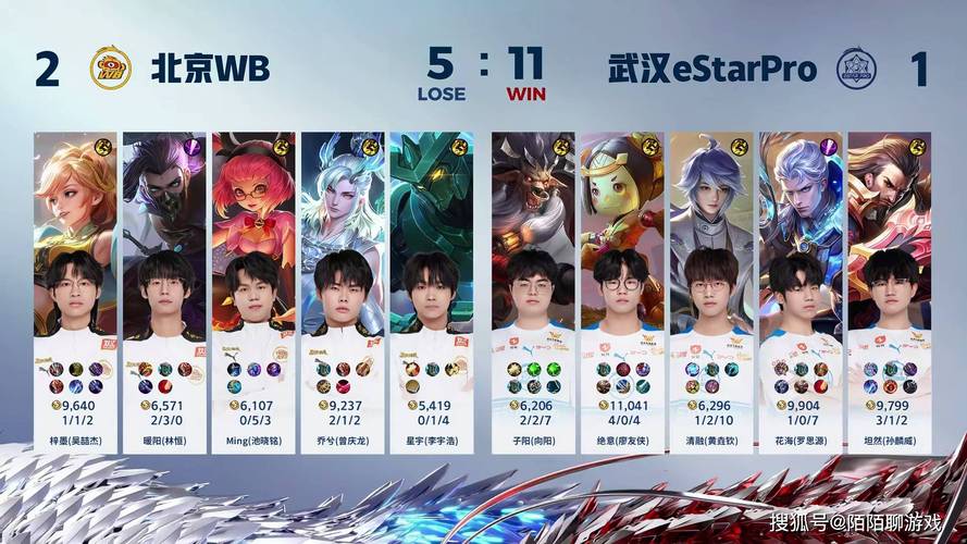 鲁班出装方案 鲁班出装方案