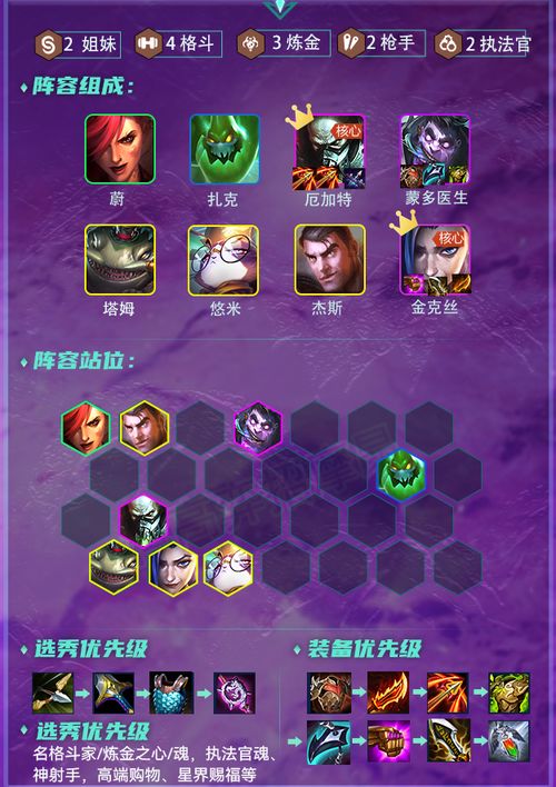 白魔保镖星女枪VS学院永恩爆杀阵容 白魔保镖星女枪VS学院永恩爆杀阵容